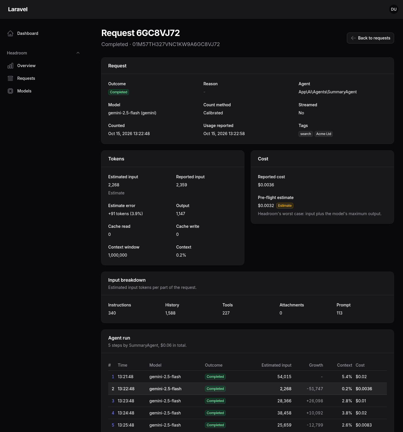 A request detail page with request facts, tokens, cost, the input breakdown and the agent run's steps with context growth